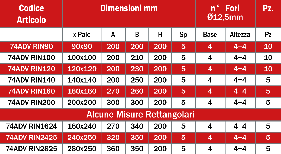 74ADVRIN-portapilastro-RIN-mm