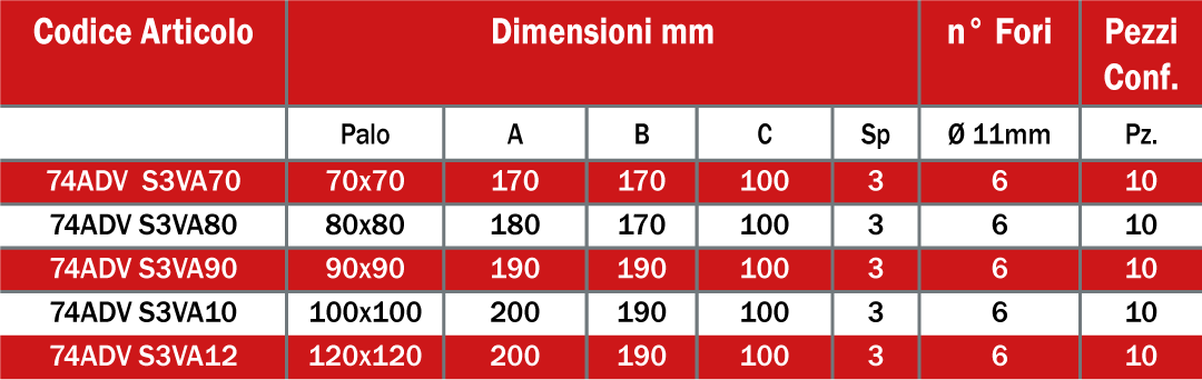 74ADVS3VA-Giunto-S3VA-mm